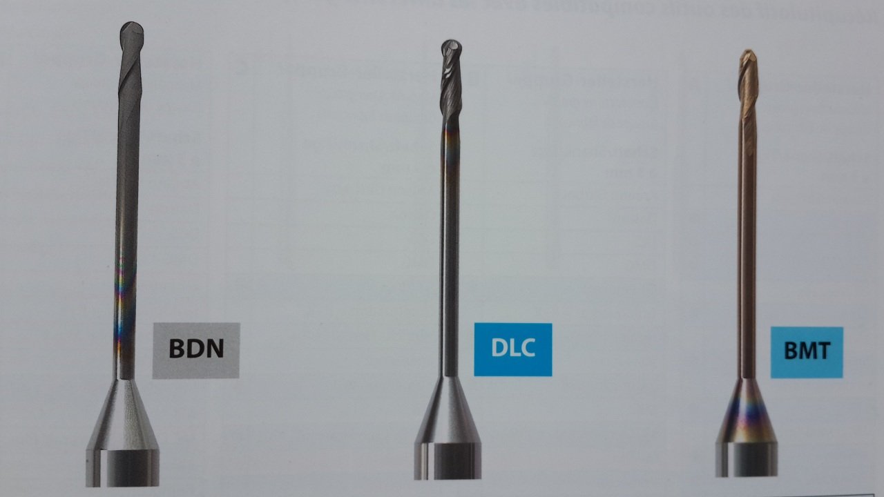 LBR/ CAD CAM ALETLER